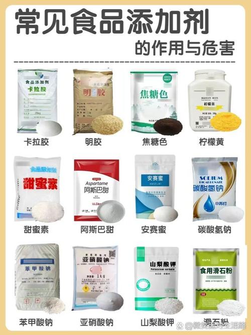 食品安全必知,常见食品添加剂你知道几种?